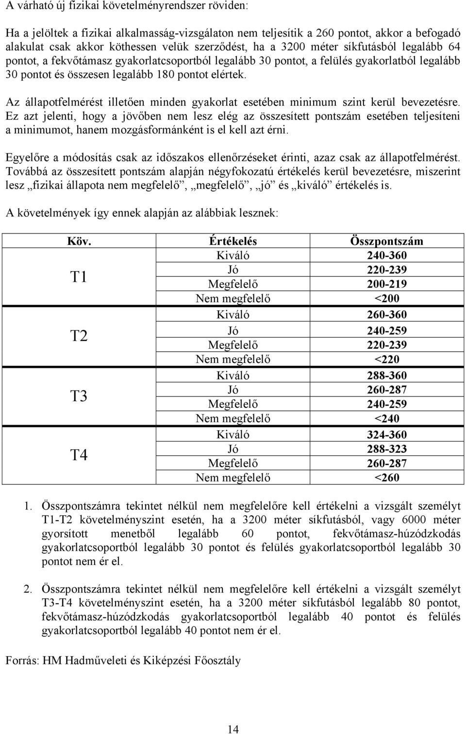 Az állapotfelmérést illetően minden gyakorlat esetében minimum szint kerül bevezetésre.