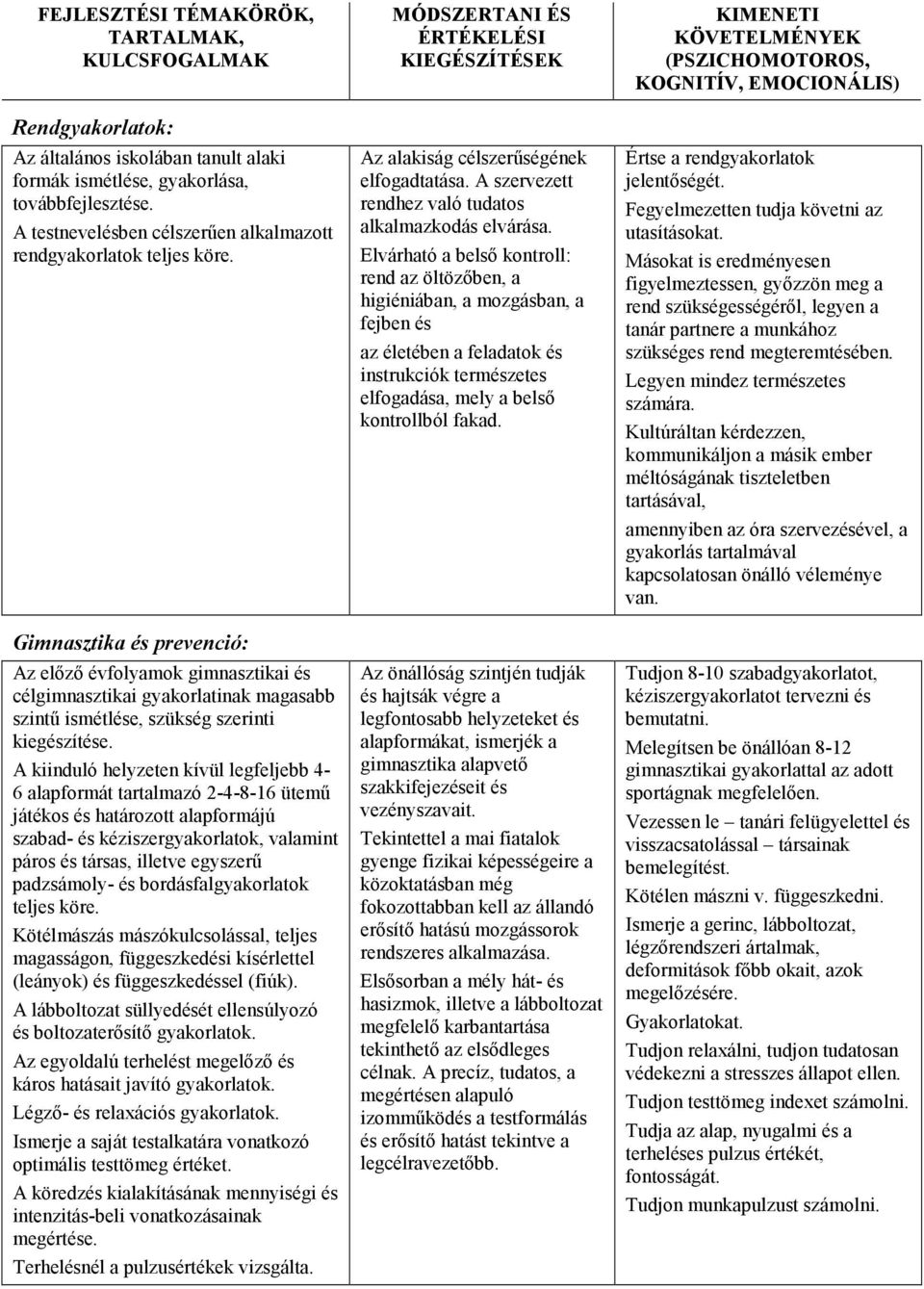Gimnasztika és prevenció: Az elızı évfolyamok gimnasztikai és célgimnasztikai gyakorlatinak magasabb szintő ismétlése, szükség szerinti kiegészítése.