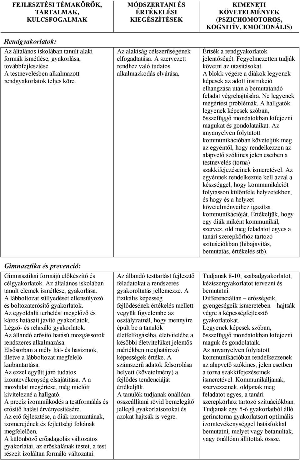 A lábboltozat süllyedését ellensúlyozó és boltozaterısítı gyakorlatok. Az egyoldalú terhelést megelızı és káros hatásait javító gyakorlatok. Légzõ- és relaxáló gyakorlatok.