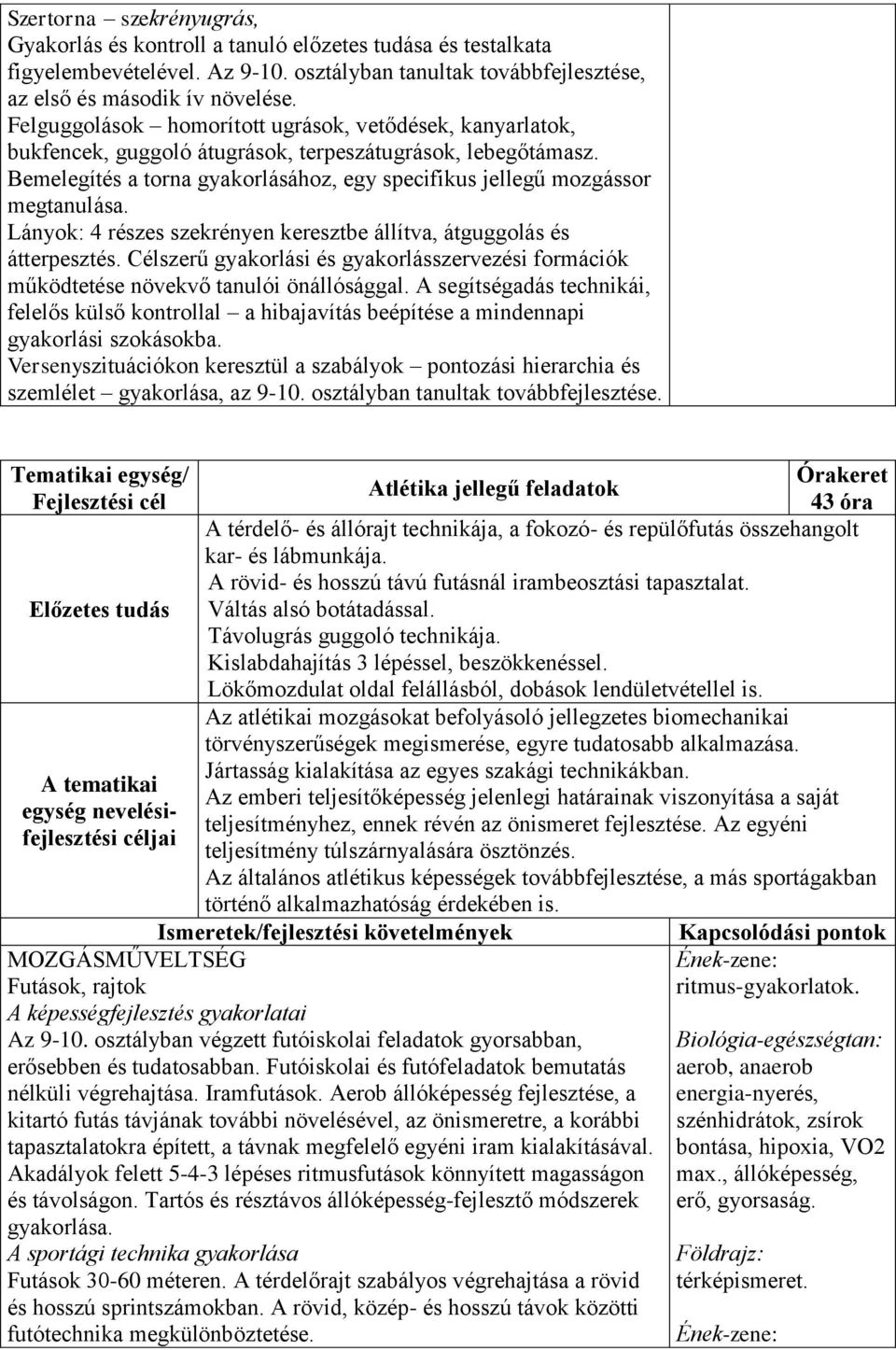 Lányok: 4 részes szekrényen keresztbe állítva, átguggolás és átterpesztés. Célszerű gyakorlási és gyakorlásszervezési formációk működtetése növekvő tanulói önállósággal.