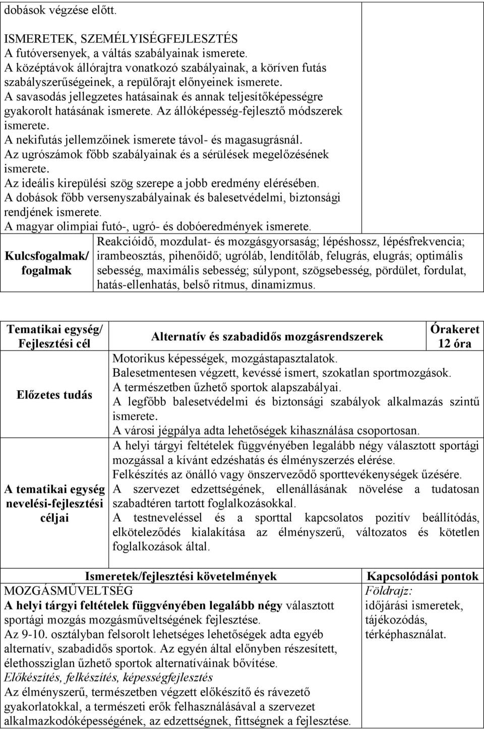 A savasodás jellegzetes hatásainak és annak teljesítőképességre gyakorolt hatásának ismerete. Az állóképesség-fejlesztő módszerek ismerete. A nekifutás jellemzőinek ismerete távol- és magasugrásnál.