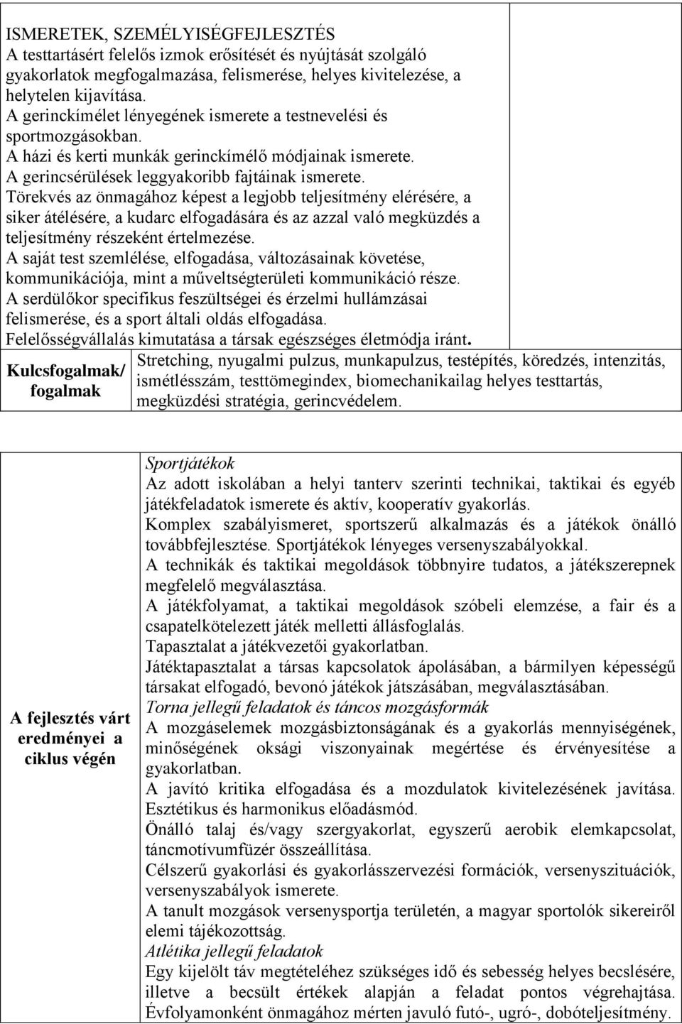 Törekvés az önmagához képest a legjobb teljesítmény elérésére, a siker átélésére, a kudarc elfogadására és az azzal való megküzdés a teljesítmény részeként értelmezése.