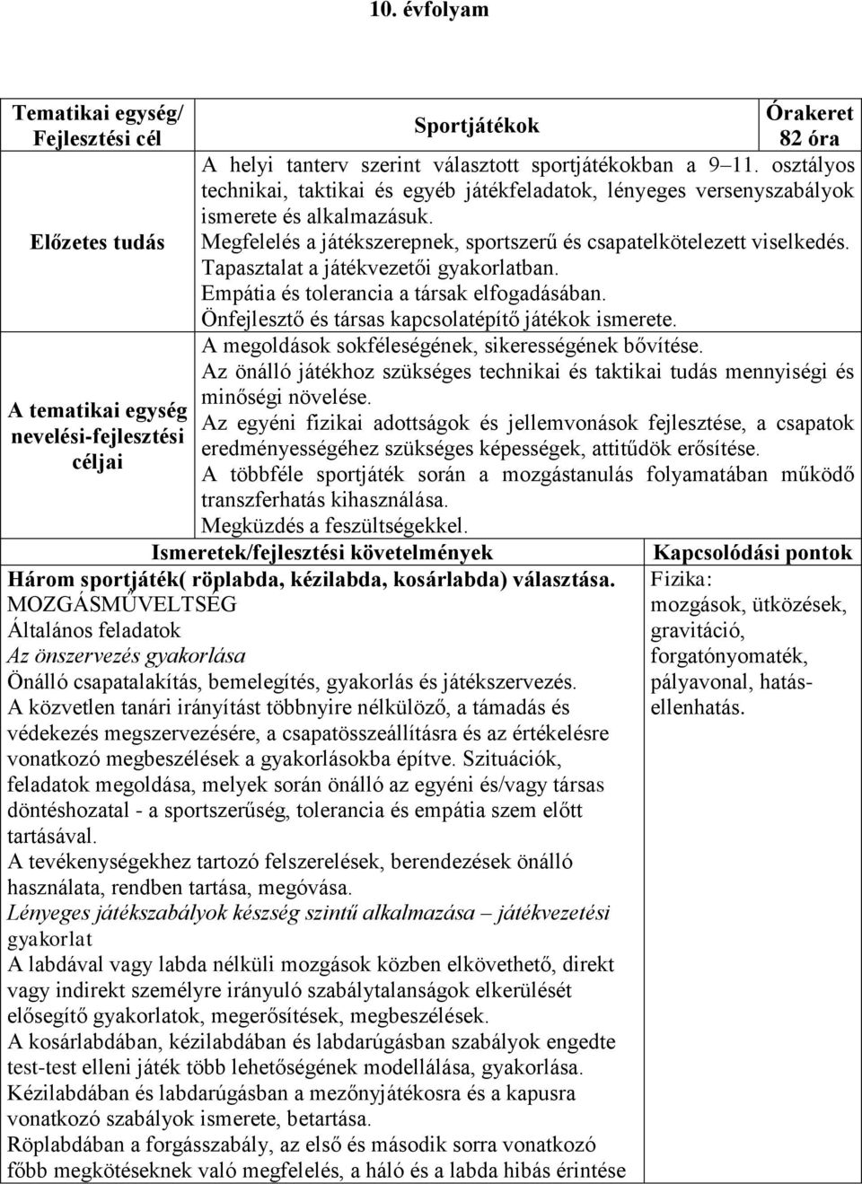 Tapasztalat a játékvezetői gyakorlatban. Empátia és tolerancia a társak elfogadásában. Önfejlesztő és társas kapcsolatépítő játékok ismerete. A megoldások sokféleségének, sikerességének bővítése.