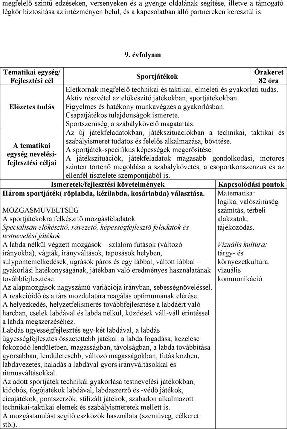 Aktív részvétel az előkészítő játékokban, sportjátékokban. Előzetes tudás Figyelmes és hatékony munkavégzés a gyakorlásban. Csapatjátékos tulajdonságok ismerete.