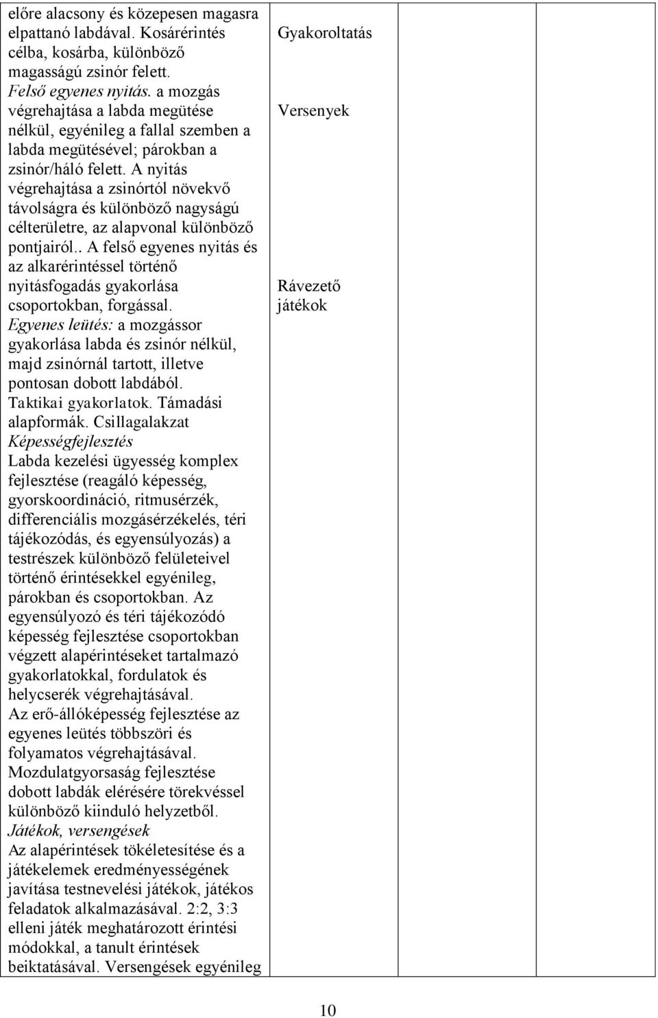 A nyitás végrehajtása a zsinórtól növekvő távolságra és különböző nagyságú célterületre, az alapvonal különböző pontjairól.