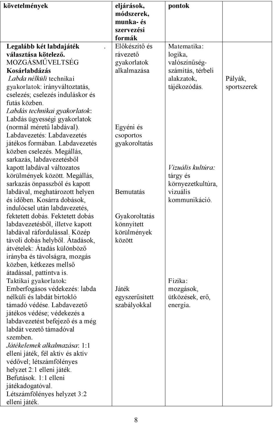 Megállás, sarkazás, labdavezetésből kapott labdával változatos körülmények között. Megállás, sarkazás önpasszból és kapott labdával, meghatározott helyen és időben.