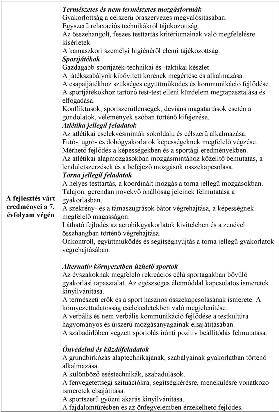 A játékszabályok kibővített körének megértése és alkalmazása. A csapatjátékhoz szükséges együttműködés és kommunikáció fejlődése.