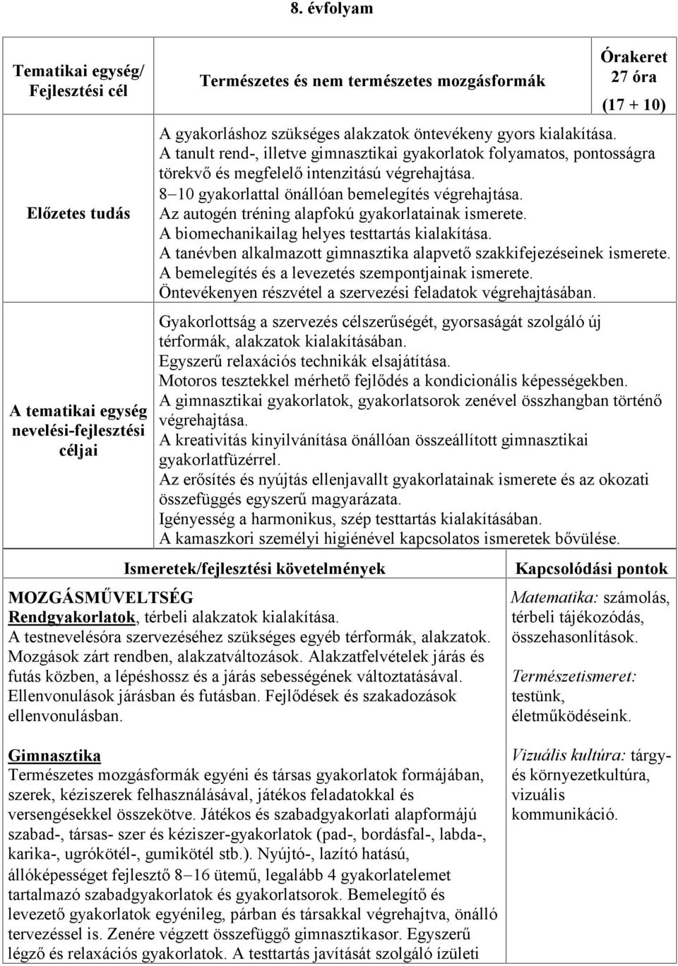 8 10 gyakorlattal önállóan bemelegítés végrehajtása. Az autogén tréning alapfokú gyakorlatainak ismerete. A biomechanikailag helyes testtartás kialakítása.