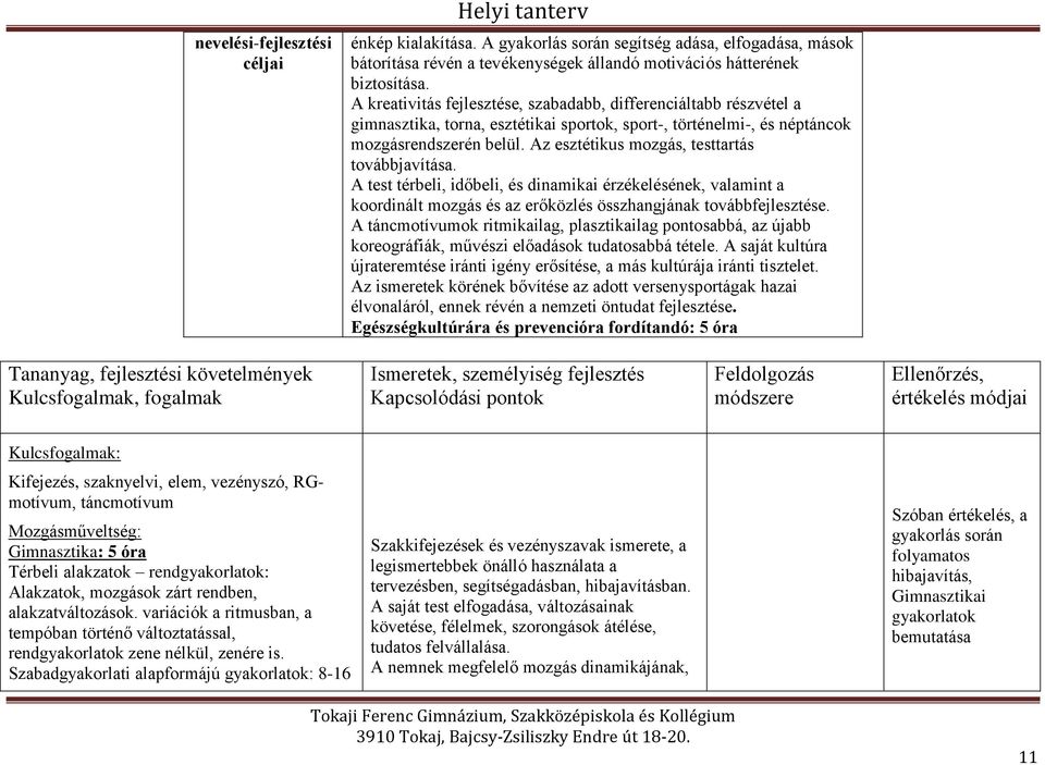 Az esztétikus mozgás, testtartás továbbjavítása. A test térbeli, időbeli, és dinamikai érzékelésének, valamint a koordinált mozgás és az erőközlés összhangjának továbbfejlesztése.