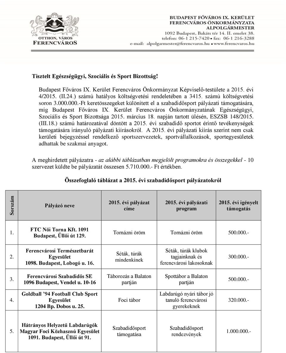Kerület Ferencváros Önkormányzatának Egészségügyi, Szociális és Sport Bizottsága 2015. március 18. napján tartott ülésén, ESZSB 148/2015. (III.18.) számú határozatával döntött a 2015.