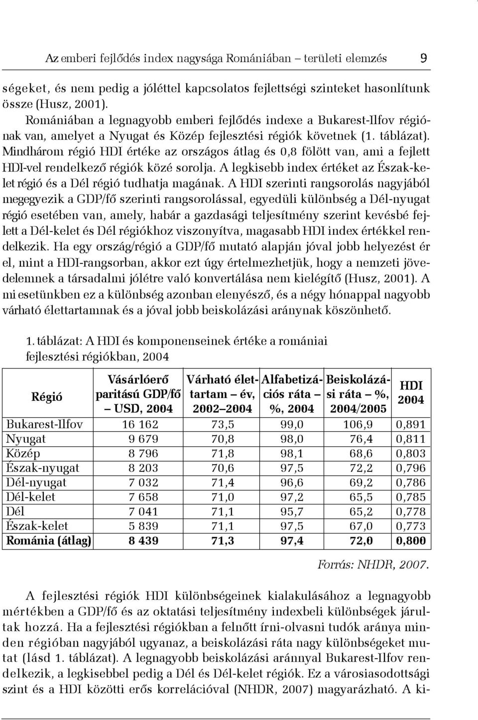 Mindhárom régió HDI értéke az országos átlag és 0,8 fölött van, ami a fejlett HDI-vel rendelkezõ régiók közé sorolja. A legkisebb index értéket az Észak-kelet régió és a Dél régió tudhatja magának.