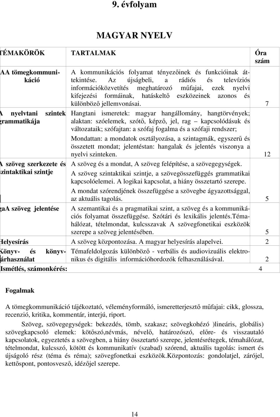 Az újságbeli, a rádiós és televíziós információközvetítés meghatározó mőfajai, ezek nyelvi kifejezési formáinak, hatáskeltı eszközeinek azonos és különbözı jellemvonásai.