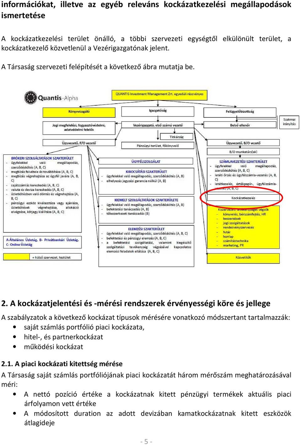 A kockázatjelentési és -mérési rendszerek érvényességi köre és jellege A szabályzatok a következő kockázat típusok mérésére vonatkozó módszertant tartalmazzák: saját számlás portfólió piaci