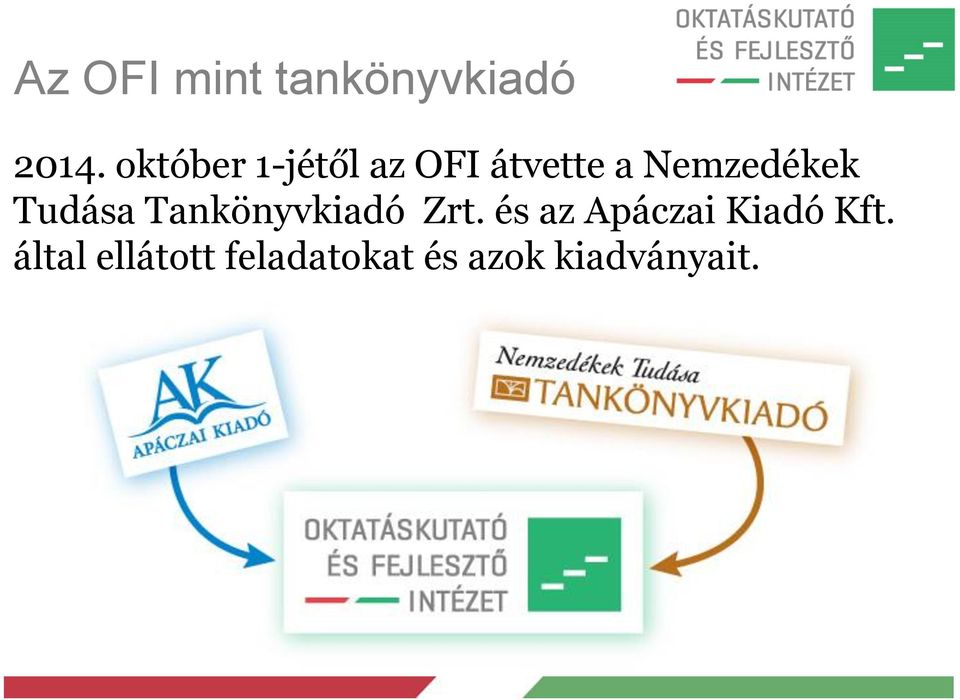 Tudása Tankönyvkiadó Zrt.