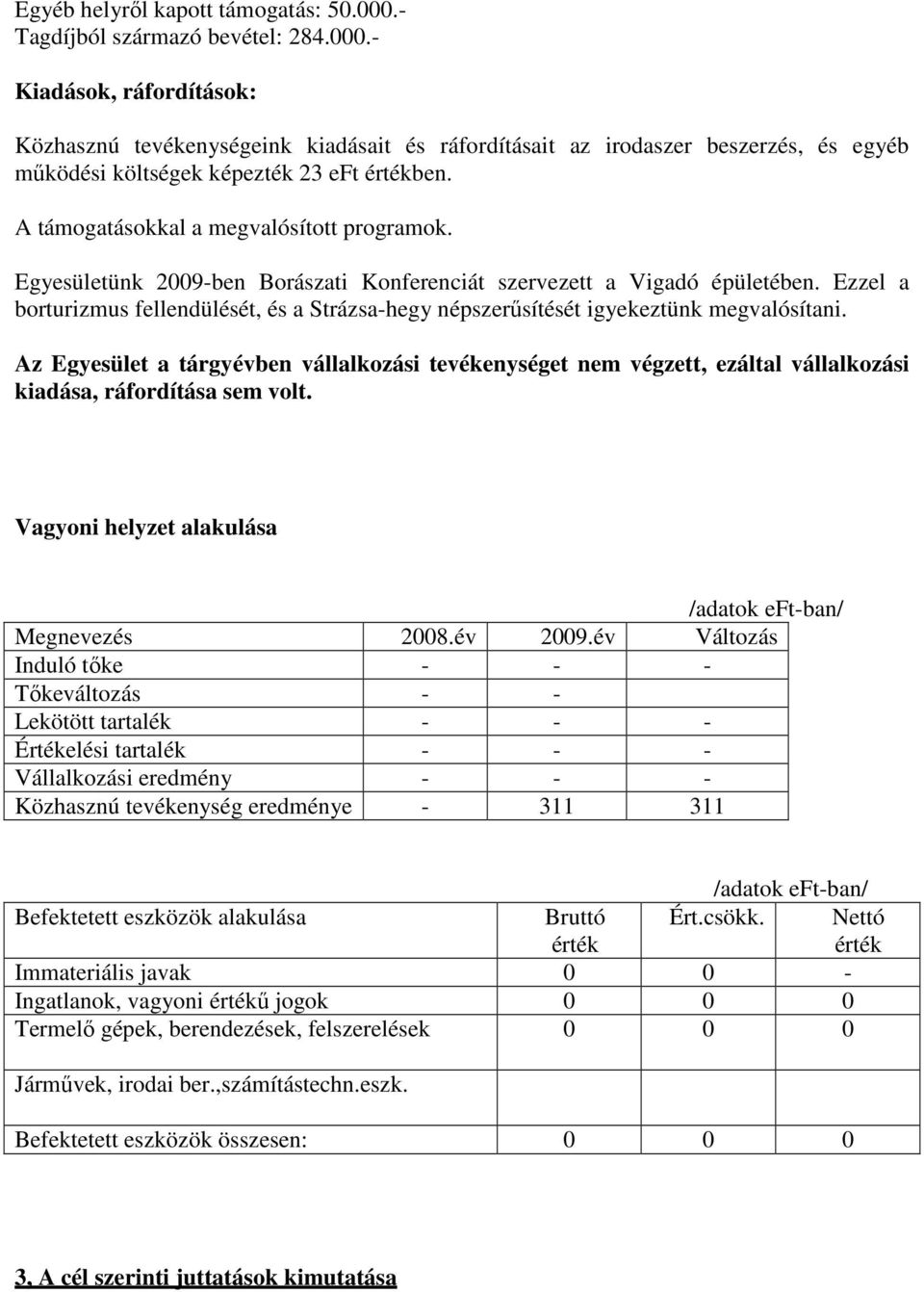 Ezzel a borturizmus fellendülését, és a Strázsa-hegy népszerősítését igyekeztünk megvalósítani.