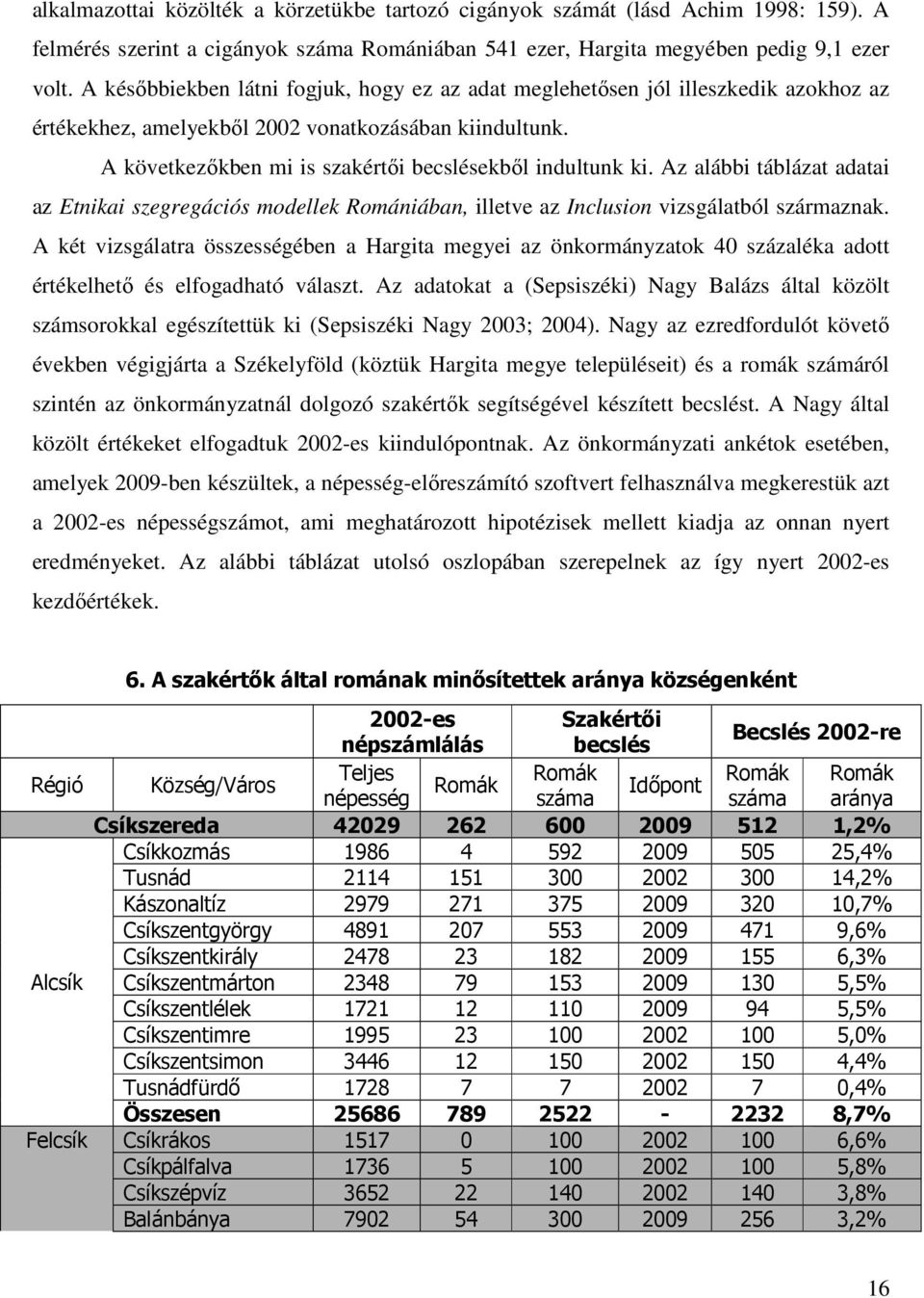Az alábbi táblázat adatai az Etnikai szegregációs modellek Romániában, illetve az Inclusion vizsgálatból származnak.