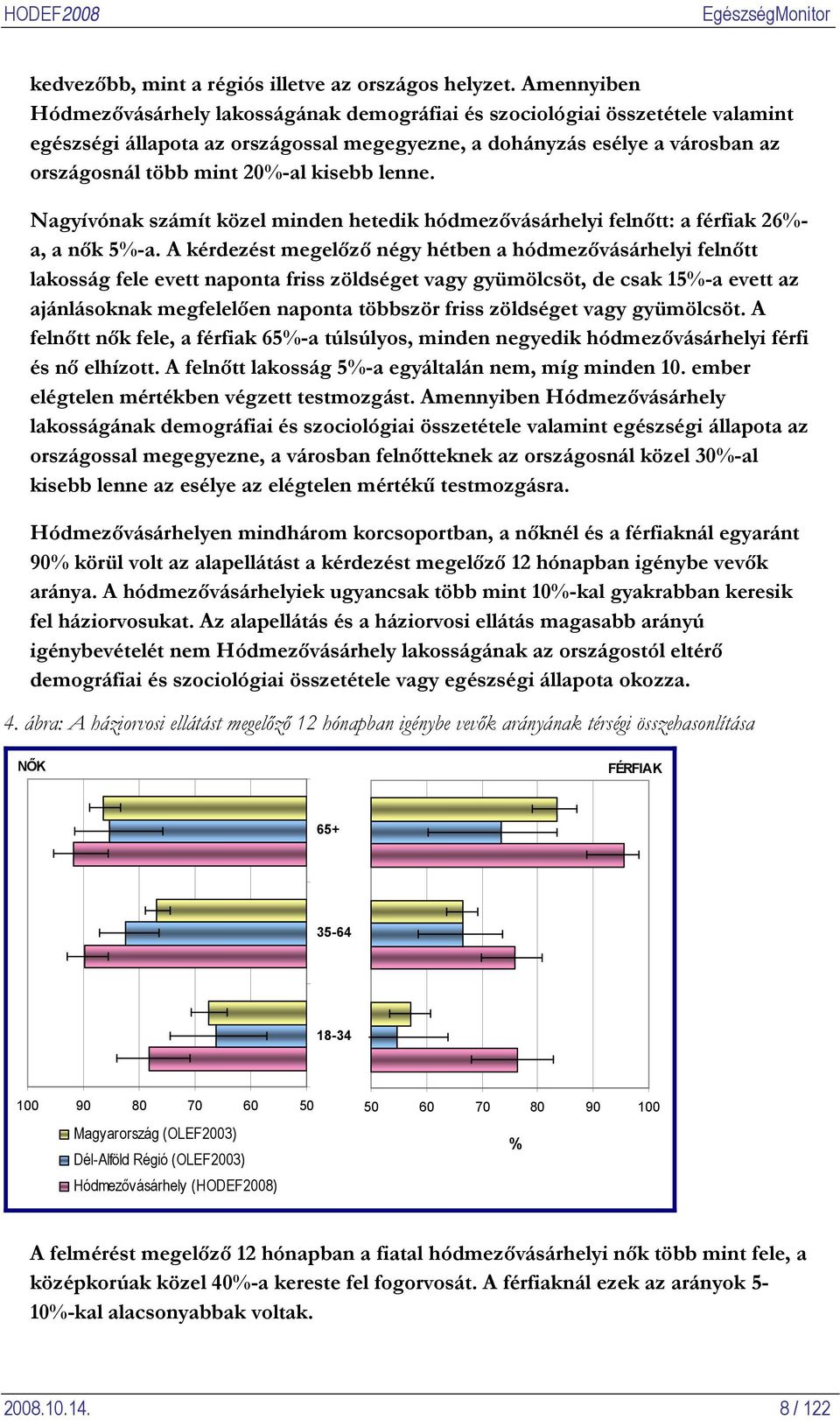 kisebb lenne. Nagyívónak számít közel minden hetedik hódmezővásárhelyi felnőtt: a férfiak 26%- a, a nők 5%-a.