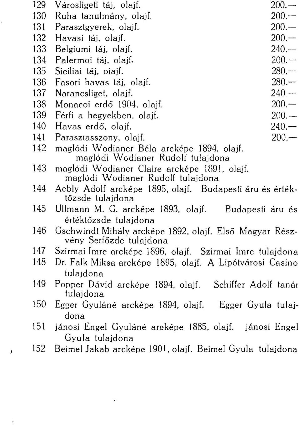 maglódi Wodianer Rudolf tulajdona 143 maglódi Wodianer Claire arcképe 1891, olajf. maglódi Wodianer Rudolf tulajdona 144 Aebly Adolf arcképe 1895, olajf.