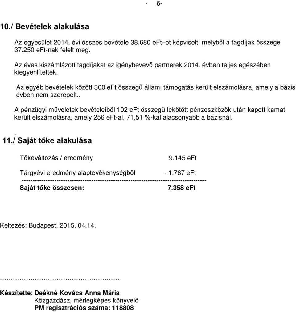 Az egyéb bevételek között 300 eft összegű állami támogatás került elszámolásra, amely a bázis évben nem szerepelt.