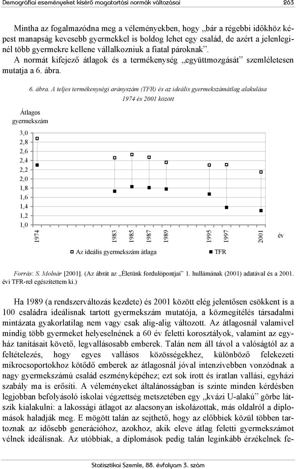 6. ábra.