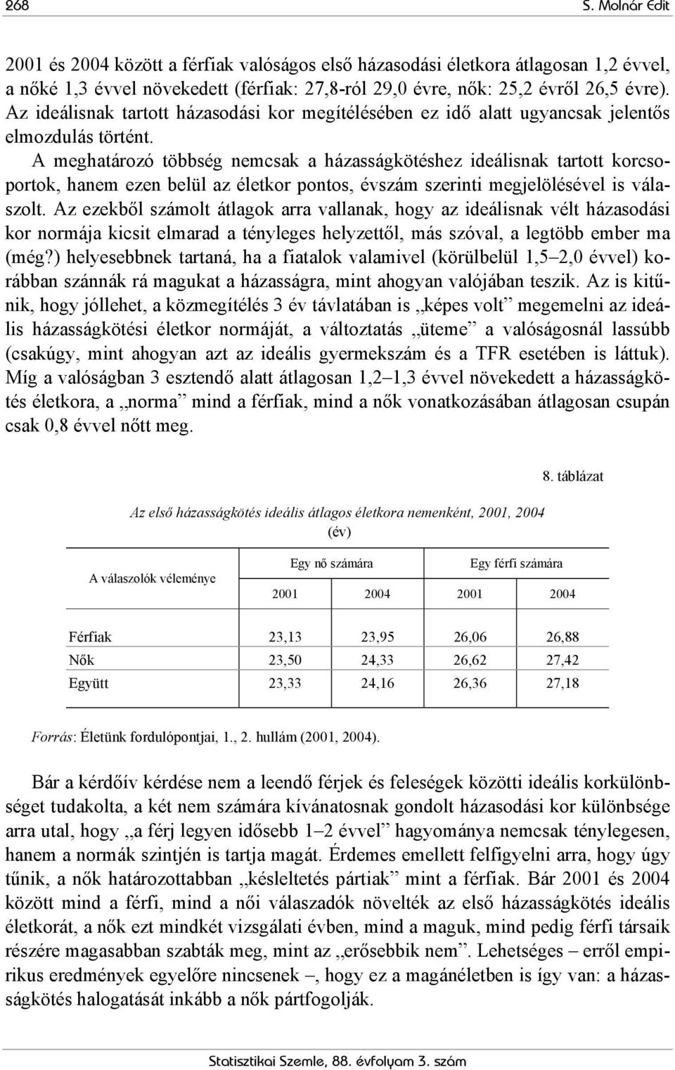 A meghatározó többség nemcsak a házasságkötéshez ideálisnak tartott korcsoportok, hanem ezen belül az életkor pontos, évszám szerinti megjelölésével is válaszolt.