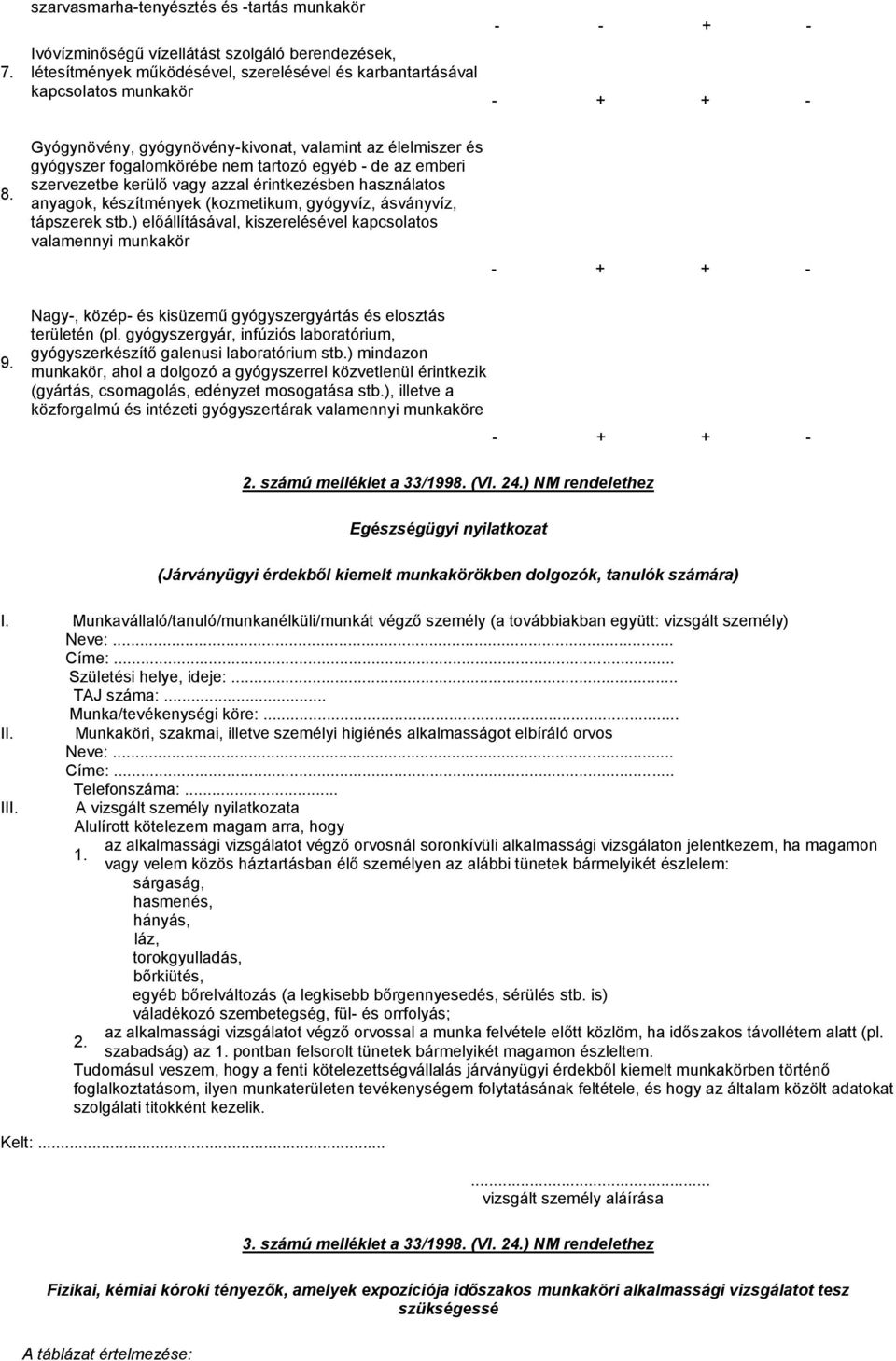 (kozmetikum, gyógyvíz, ásványvíz, tápszerek stb.) előállításával, kiszerelésével kapcsolatos valamennyi munkakör - + + - 9. Nagy-, közép- és kisüzemű gyógyszergyártás és elosztás területén (pl.