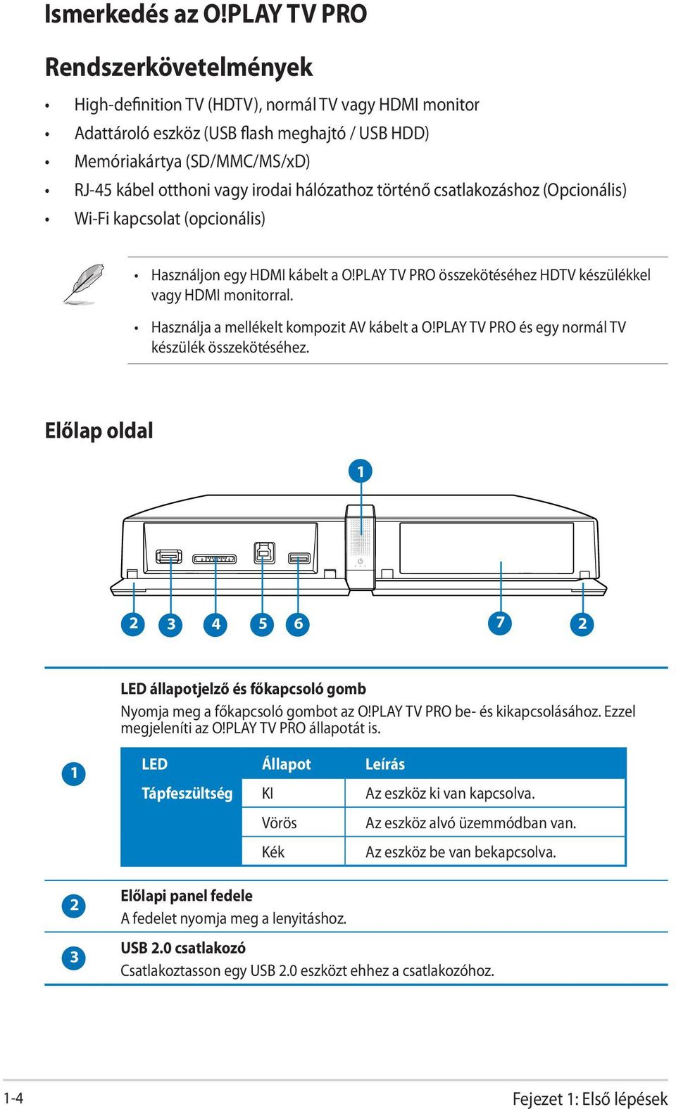 hálózathoz történő csatlakozáshoz (Opcionális) Wi-Fi kapcsolat (opcionális) Használjon egy HDMI kábelt a O!PLAY TV PRO összekötéséhez HDTV készülékkel vagy HDMI monitorral.