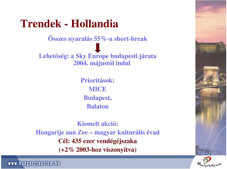 májustól indul Prioritások: MICE Budapest, Balaton Kiemelt akció:
