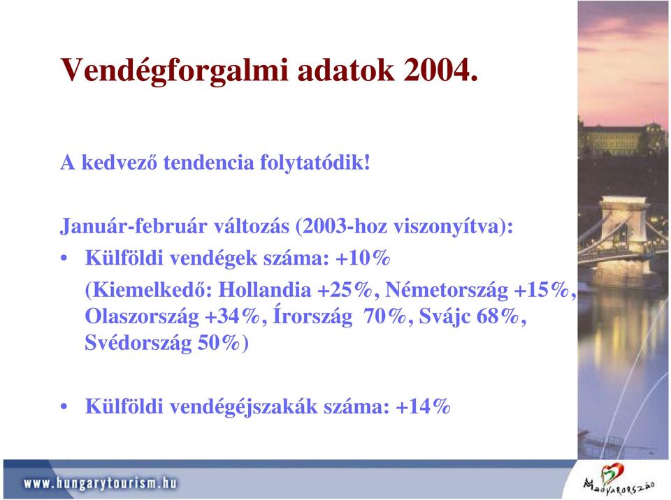 száma: +10% (Kiemelkedő: Hollandia +25%, Németország +15%,