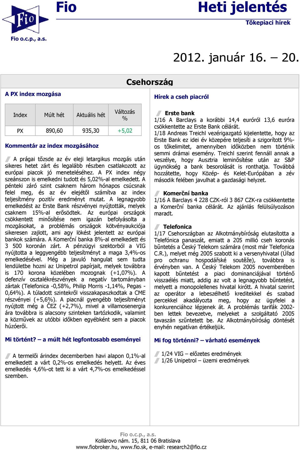 A PX index mozgása Csehország Hírek a cseh piacról Index Múlt hét Aktuális hét Változás % PX 890,60 935,30 +5,02 / A prágai tızsde az év eleji letargikus mozgás után sikeres hetet zárt és legalább