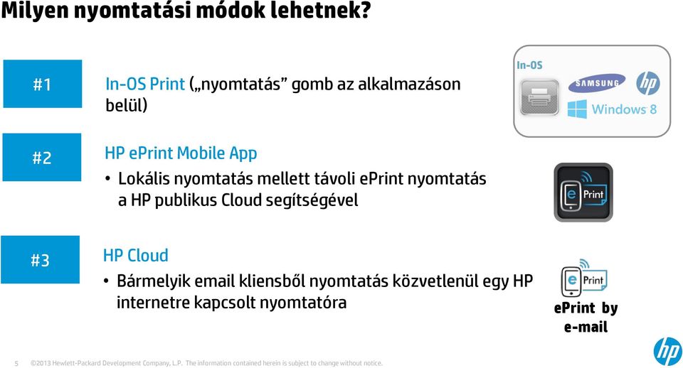 Mobile App Lokális nyomtatás mellett távoli eprint nyomtatás a HP publikus
