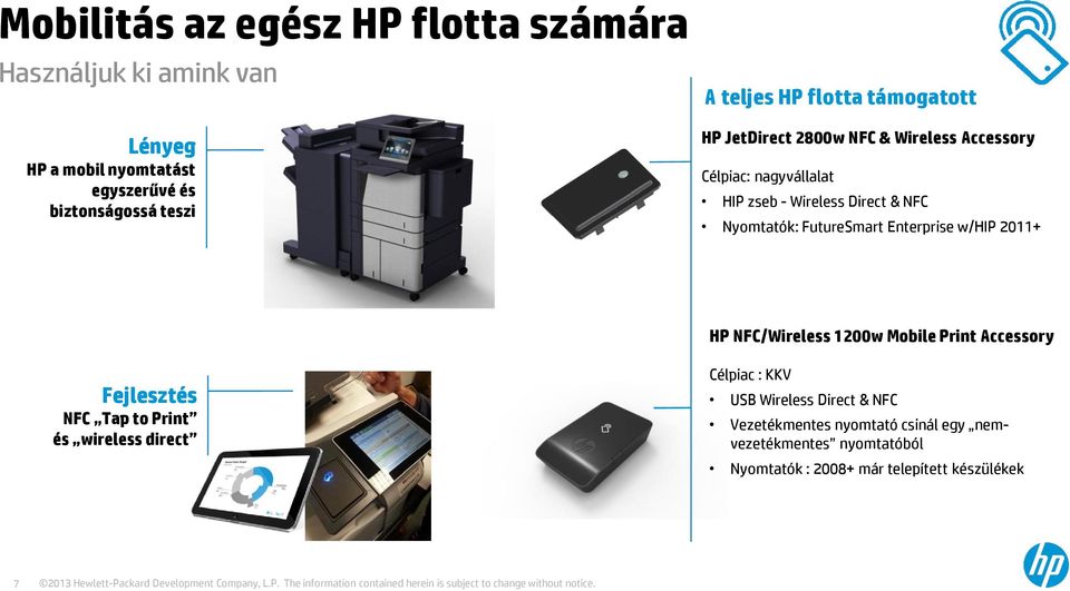 FutureSmart Enterprise w/hip 2011+ HP NFC/Wireless 1200w Mobile Print Accessory Fejlesztés NFC Tap to Print és wireless direct Célpiac
