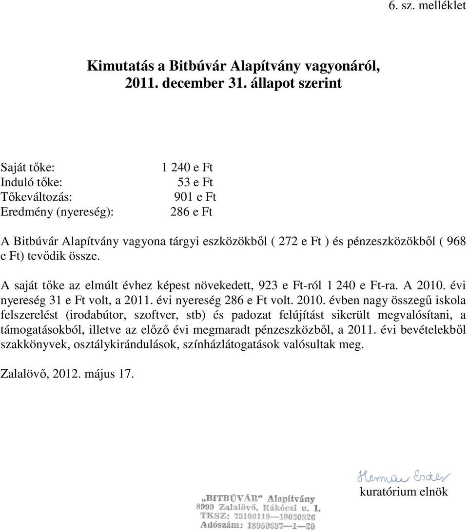 pénzeszközökből ( 968 e Ft) tevődik össze. A saját tőke az elmúlt évhez képest növekedett, 923 e Ft-ról 1 240 e Ft-ra. A 2010. évi nyereség 31 e Ft volt, a 2011.