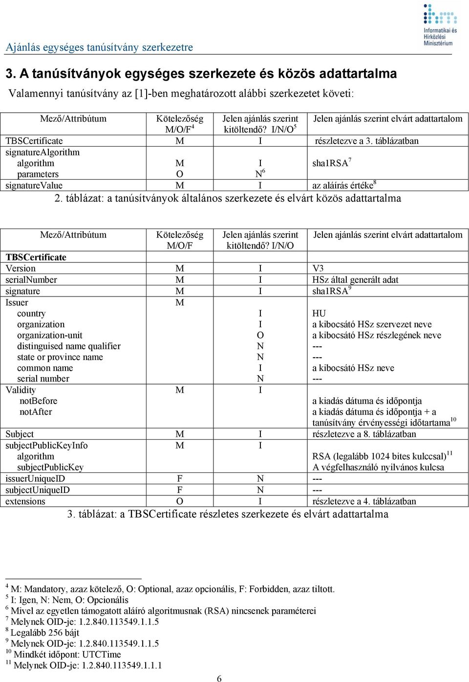 táblázat: a általános szerkezete és elvárt közös adattartalma Mező/Attribútum Kötelezőség M//F Jelen ajánlás szerint kitöltendő?