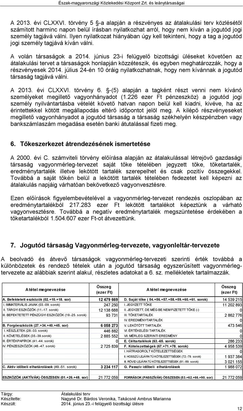 június 23-i felügyelő bizottsági üléseket követően az átalakulási tervet a társaságok honlapján közzéteszik, és egyben meghatározzák, hogy a részvényesek 2014.