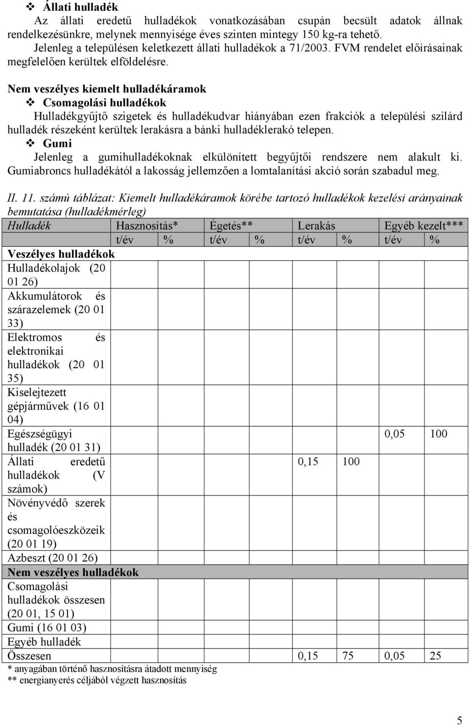 Nem veszélyes kiemelt hulladékáramok Csomagolási hulladékok Hulladékgyűjtő szigetek és hulladékudvar hiányában ezen frakciók a települési szilárd hulladék részeként kerültek lerakásra a bánki