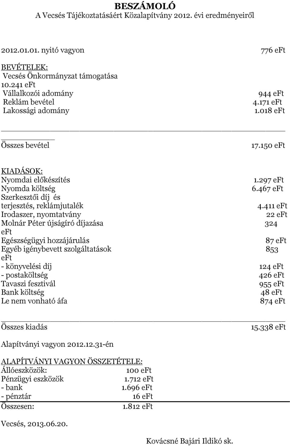 467 eft Szerkesztői díj és terjesztés, reklámjutalék 4.