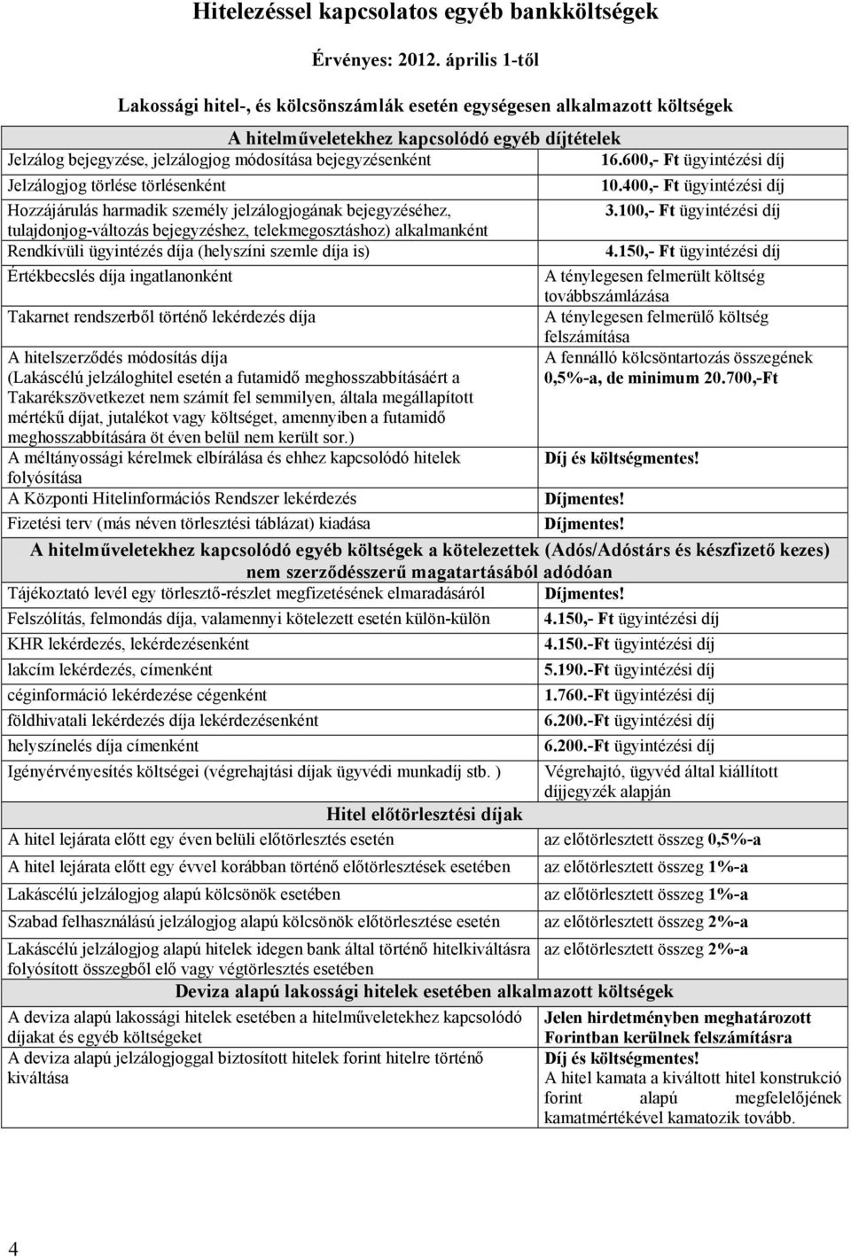 16.600,- Ft ügyintézési díj Jelzálogjog törlése törlésenként Hozzájárulás harmadik személy jelzálogjogának bejegyzéséhez, tulajdonjog-változás bejegyzéshez, telekmegosztáshoz) alkalmanként Rendkívüli