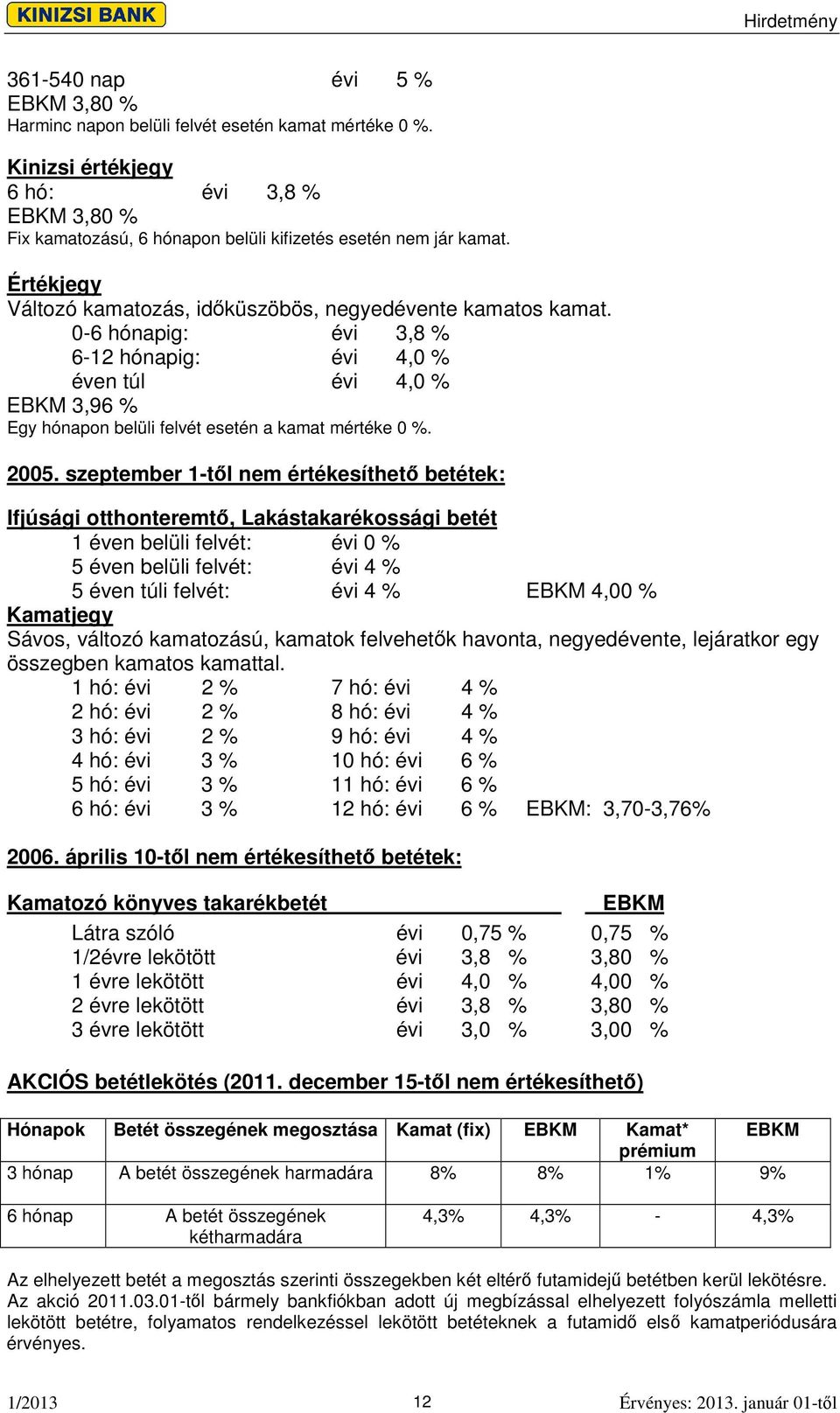 2005. szeptember 1-tl nem értékesíthet betétek: Ifjúsági otthonteremt, Lakástakarékossági betét 1 éven belüli felvét: évi 0 % 5 éven belüli felvét: évi 4 % 5 éven túli felvét: évi 4 % EBKM 4,00 %