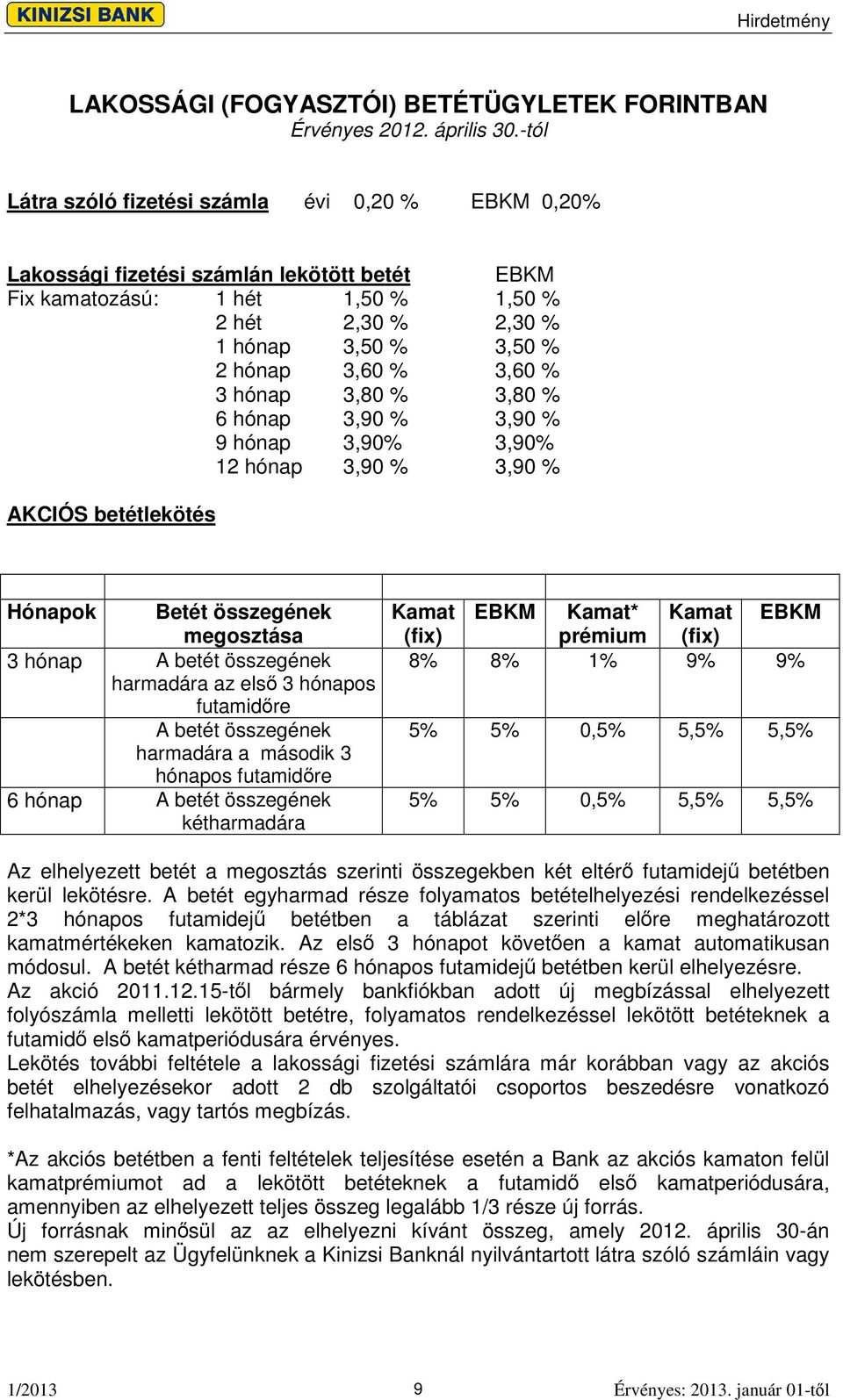 % 3 hónap 3,80 % 3,80 % 6 hónap 3,90 % 3,90 % 9 hónap 3,90% 3,90% 12 hónap 3,90 % 3,90 % AKCIÓS betétlekötés Hónapok Betét összegének megosztása 3 hónap A betét összegének harmadára az els 3 hónapos