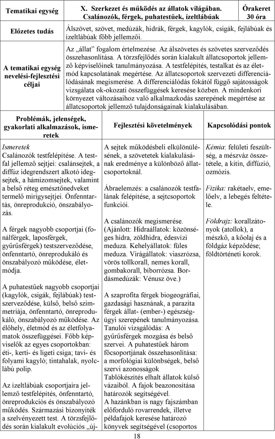 BIOLÓGIA-EGÉSZSÉGTAN Emelt helyi tanterv - PDF Free Download