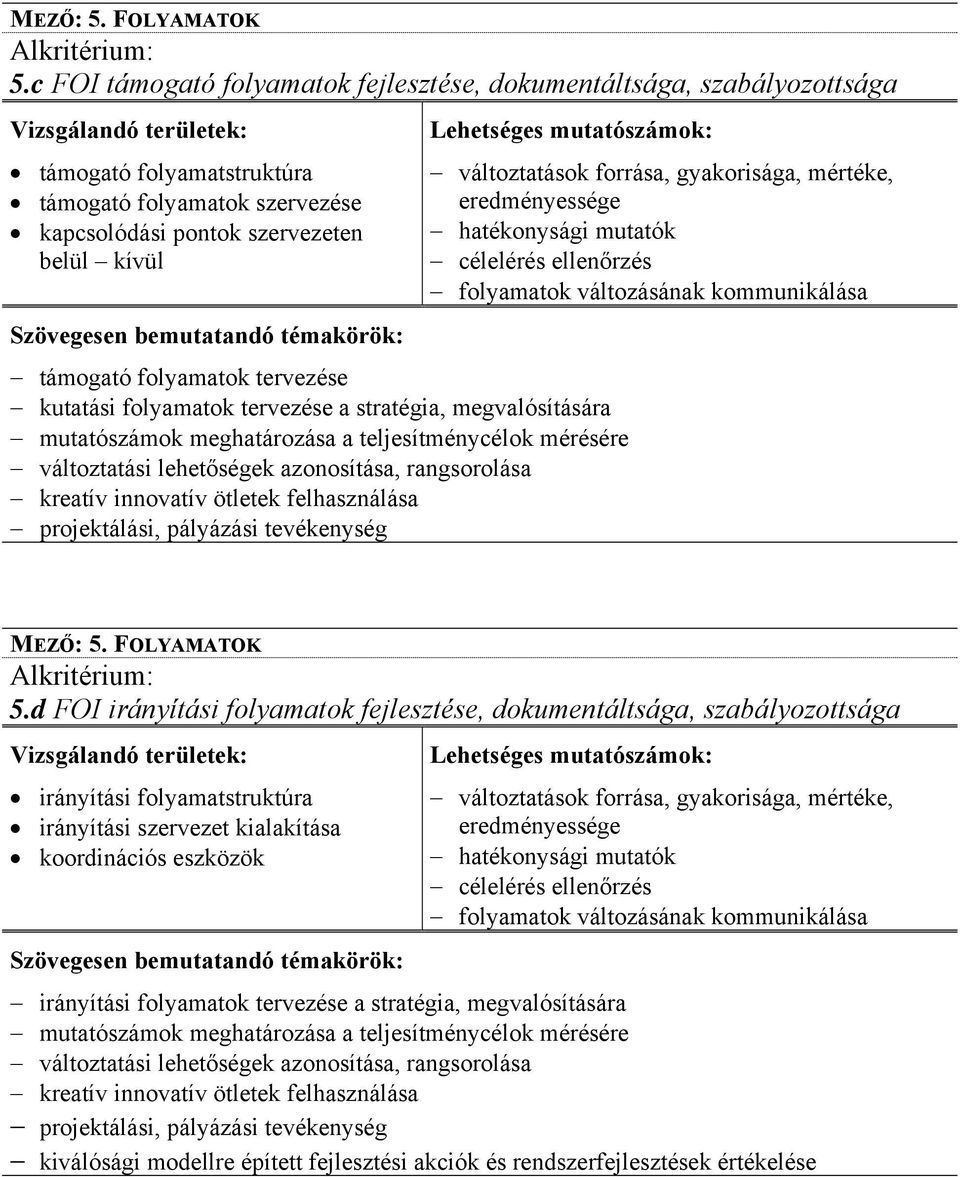 tervezése kutatási folyamatok tervezése a stratégia, megvalósítására mutatószámok meghatározása a teljesítménycélok mérésére változtatási lehetőségek azonosítása, rangsorolása kreatív innovatív