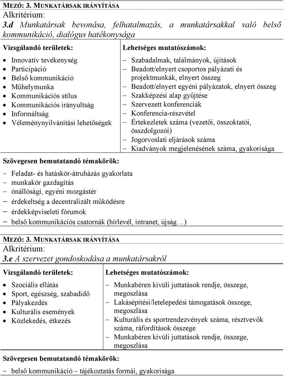 Kommunikációs irányultság Informáltság Véleménynyilvánítási lehetőségek Feladat- és hatáskör-átruházás gyakorlata munkakör gazdagítás önállósági, egyéni mozgástér érdekeltség a decentralizált