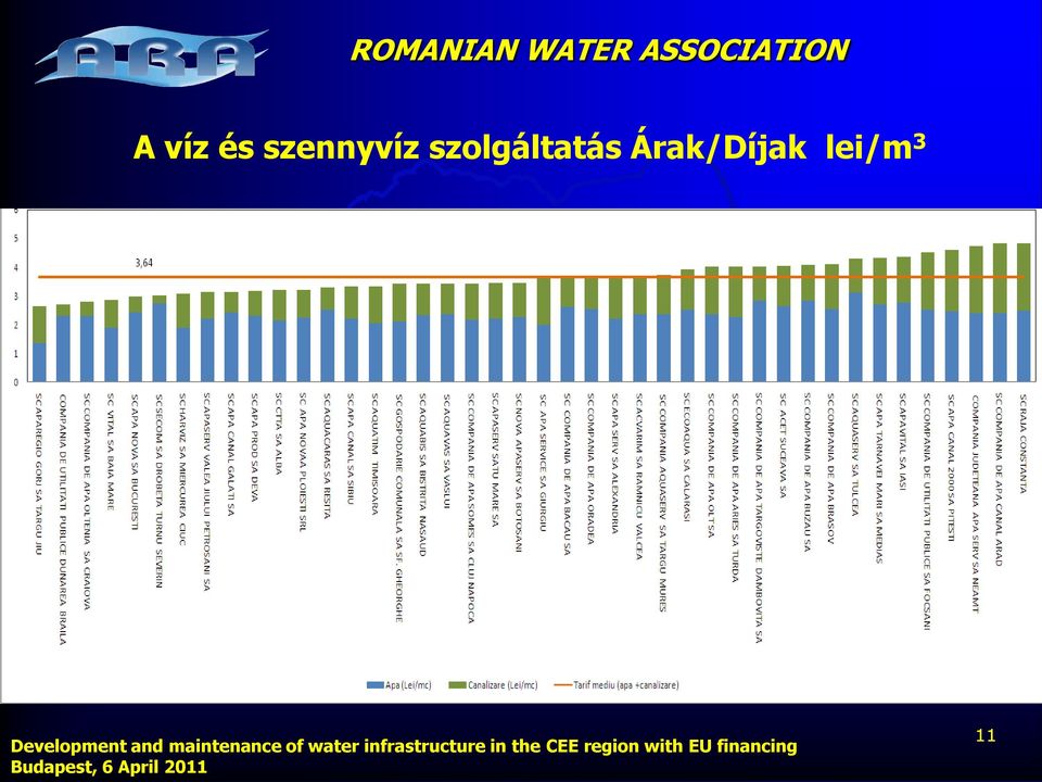 szolgáltatás