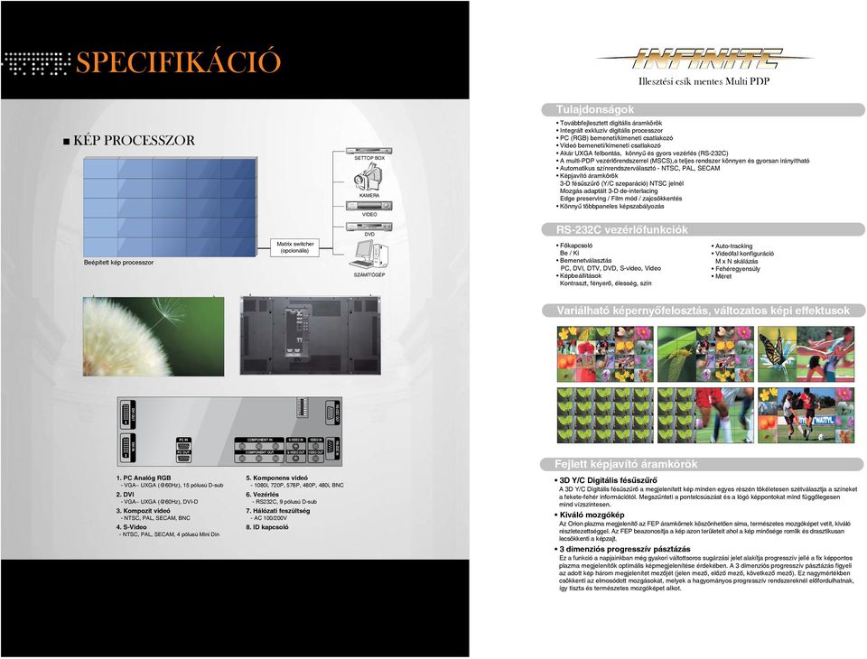 SECAM Képjavító áramkörök 3-D fésûszûrõ (Y/C szeparáció) NTSC jelnél Mozgás adaptált 3-D de-interlacing Edge preserving / Film mód / zajcsökkentés Könnyû többpaneles képszabályozás VIDEO DVD RS-232C