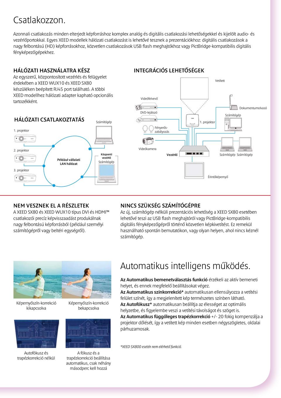 PictBridge-kompatibilis digitális fényképezőgépekhez.