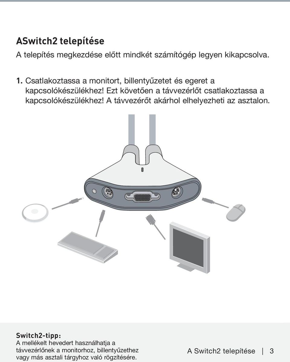 Ezt követően a távvezérlőt csatlakoztassa a kapcsolókészülékhez!