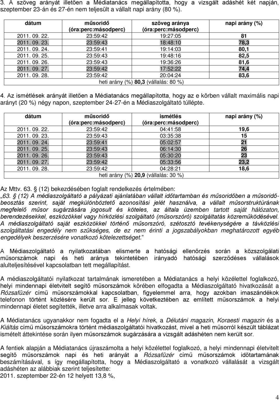 23:59:42 17:52:22 74,4 2011. 09. 28. 23:59:42 20:04:24 83,6 heti arány (%) 80,3 (vállalás: 80 %) 4.