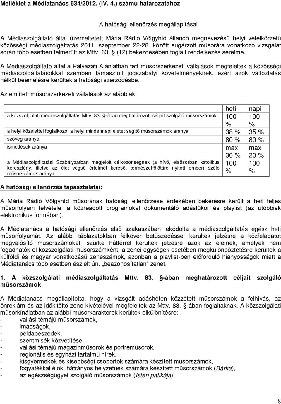 szeptember 22-28. között sugárzott műsorára vonatkozó vizsgálat során több esetben felmerült az Mttv. 63. (12) bekezdésében foglalt rendelkezés sérelme.