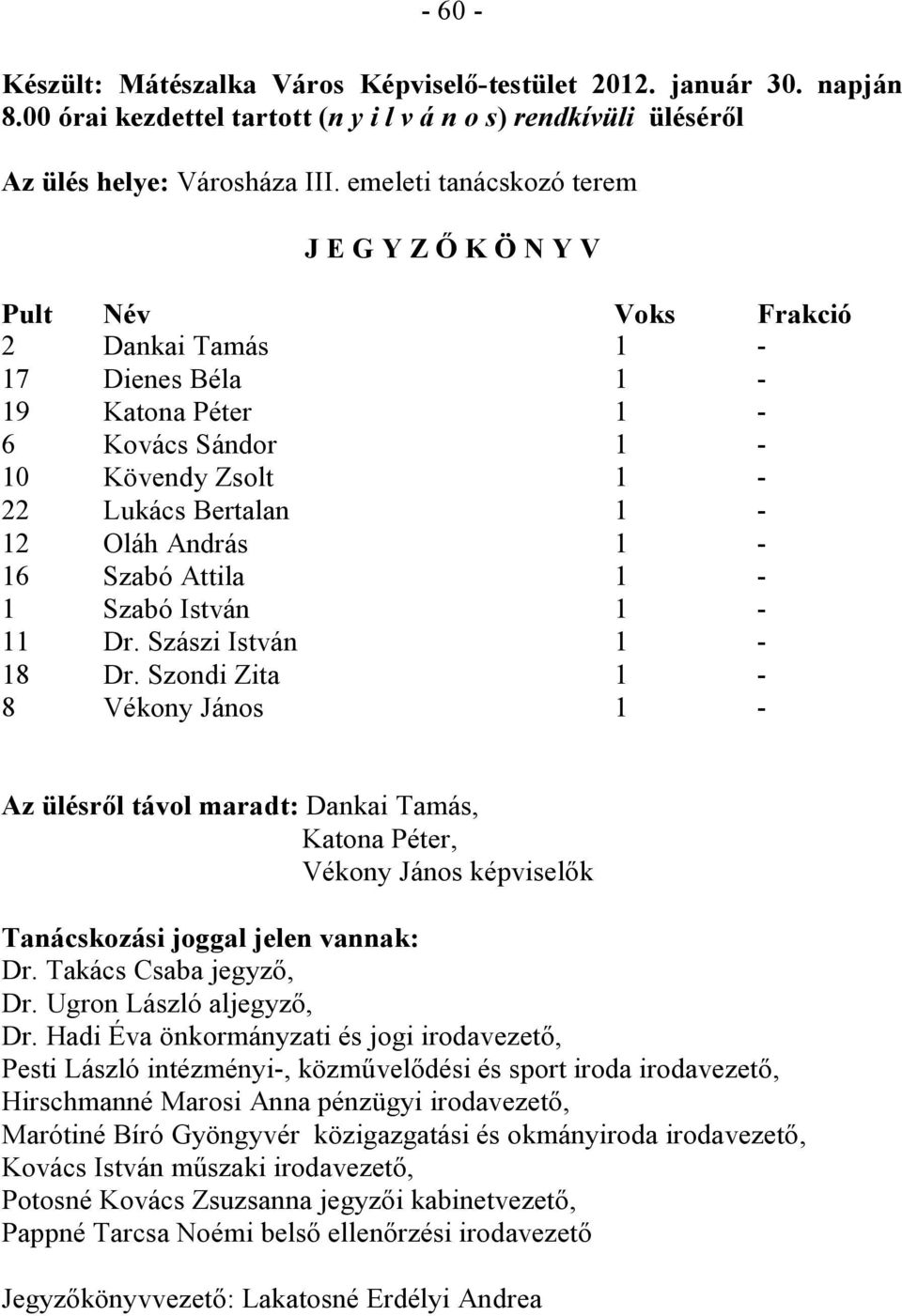 Szabó Attila 1-1 Szabó István 1-11 Dr. Szászi István 1-18 Dr.